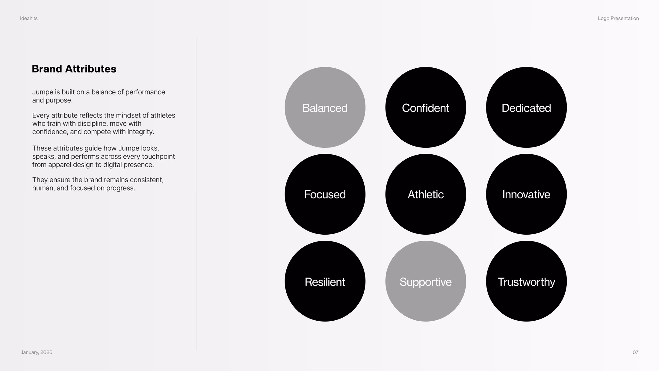 Jumpe brand attributes board with circular labels
