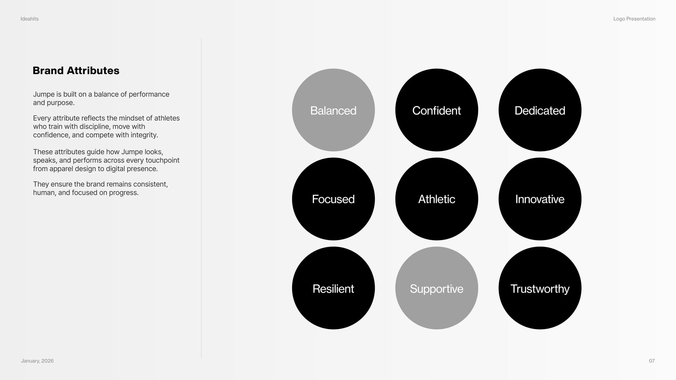 Jumpe brand attributes board with circular performance labels